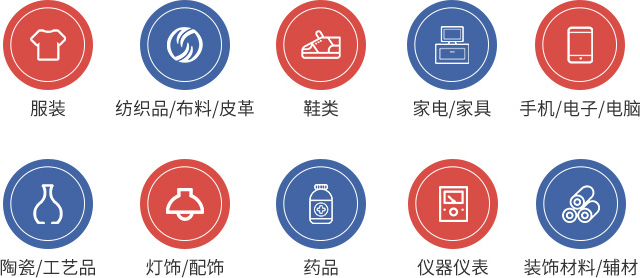 这是描述信息